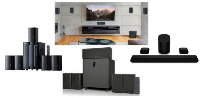 the top 3 best home theater systems under $200 for 2025