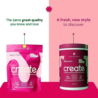Create Creatine Monohydrate Gummies for Men and Women Boost Focus Strength and Endurance Anti Melting Formula Vegan Gluten Free Non GMO 1.5 Gram Creatine per Gummy Watermelon 90 ct Creatine Monohydrate Gummies for Men and Women - Enhance Focus, Strength, and Endurance with an Anti-Melting Formula. Vegan, Gluten-Free, Non-GMO, delivering 1.5 grams of Creatine per Gummy (Watermelon Flavor, 90 Count). Out #1 in best creatine gummies!