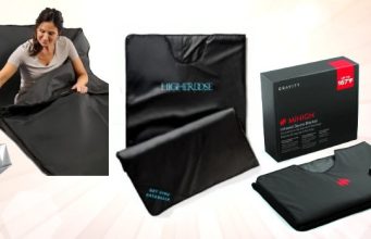 The Top 3 Best Sauna Blankets You Must Try in 2025 The Top 3 Best Sauna Blankets of 2025 - Infrared Heat Therapy